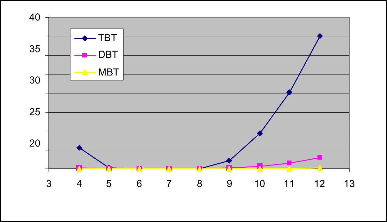 tennorgfig3adsorption